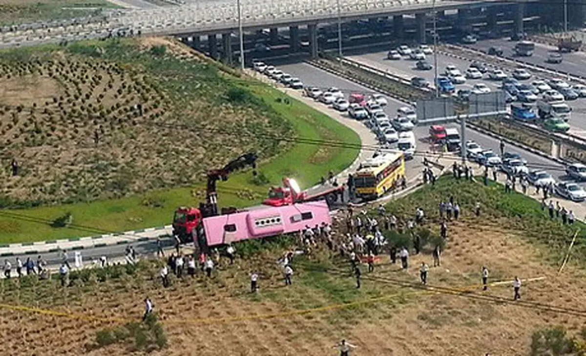 اخبار آرشیوی