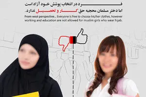 گرافیک:: 'حقوق بشر غربی'