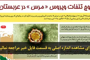 اخبار آرشیوی