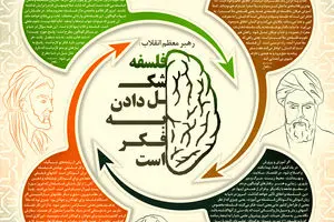 فلسفه شکل دادن فکر است