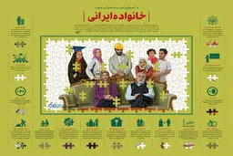 گرافیک اطلاع رسان:: خانواده ایرانی