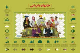 گرافیک اطلاع رسان:: خانواده ایرانی