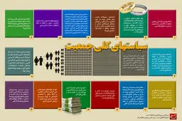 گرافیک اطلاع‌رسان:: سیاست‌های کلی جمعیت