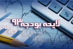 طبق قانون بودجه ۹۳، اعتبارات بودجه‌ای ۹ شرکت دولتی زیان‌ده دولتی مشخص شد