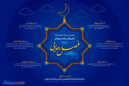 گرافیک اطلاع رسان:: فصل رهایی