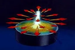 طرح كلان ملی ساخت 