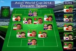 جلال حسینی و جواد نکونام در تیم منتخب آسیایی‌های حاضر در جام جهانی قرار گرفتند