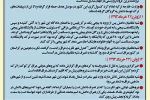 گرافیک اطلاع‌رسان:: بحران عراق
