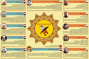 گرافیک اطلاع رسان:: قاریان مشهور ایران و جهان