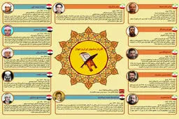 گرافیک اطلاع رسان:: قاریان مشهور ایران و جهان