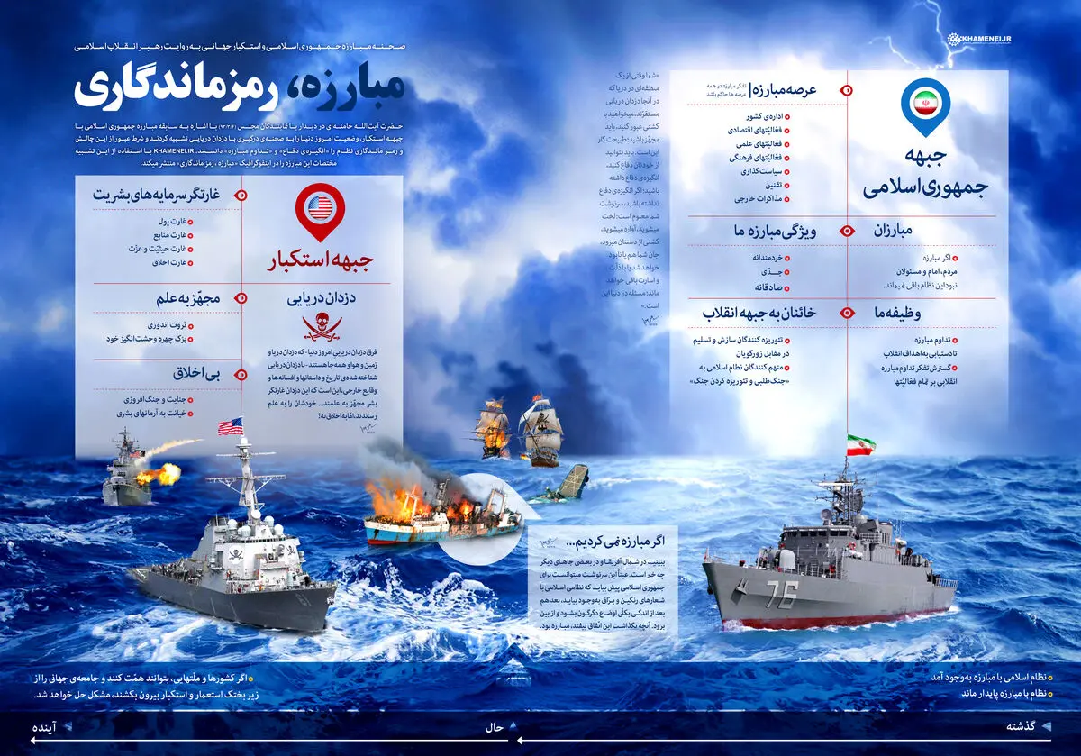 گرافیک اطلاع‌رسان:: مبارزه، رمز ماندگاری