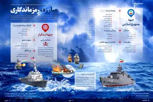 گرافیک اطلاع‌رسان:: مبارزه، رمز ماندگاری