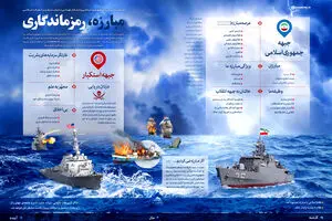 گرافیک اطلاع‌رسان:: مبارزه، رمز ماندگاری