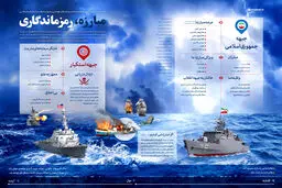 گرافیک اطلاع‌رسان:: مبارزه، رمز ماندگاری