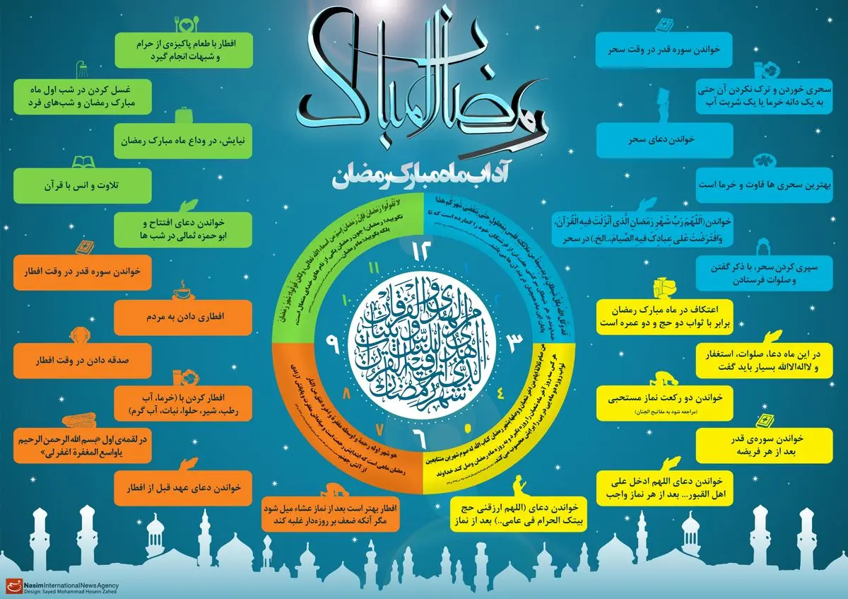 گرافیک اطلاع‌رسان:: آداب ماه مبارک رمضان