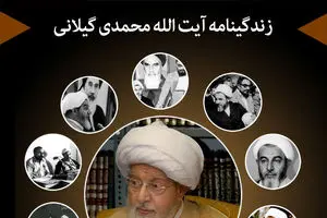 گرافیک اطلاع‌رسان:: زندگینامه آیت‌الله محمدی گیلانی 