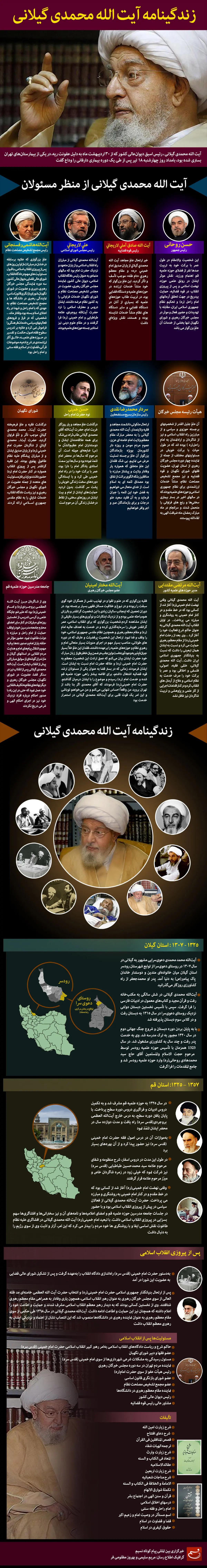 گرافیک اطلاع‌رسان:: زندگینامه آیت‌الله محمدی گیلانی 