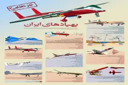 گرافیک اطلاع رسان:: تور نظامی۲- پهپادهای ایران