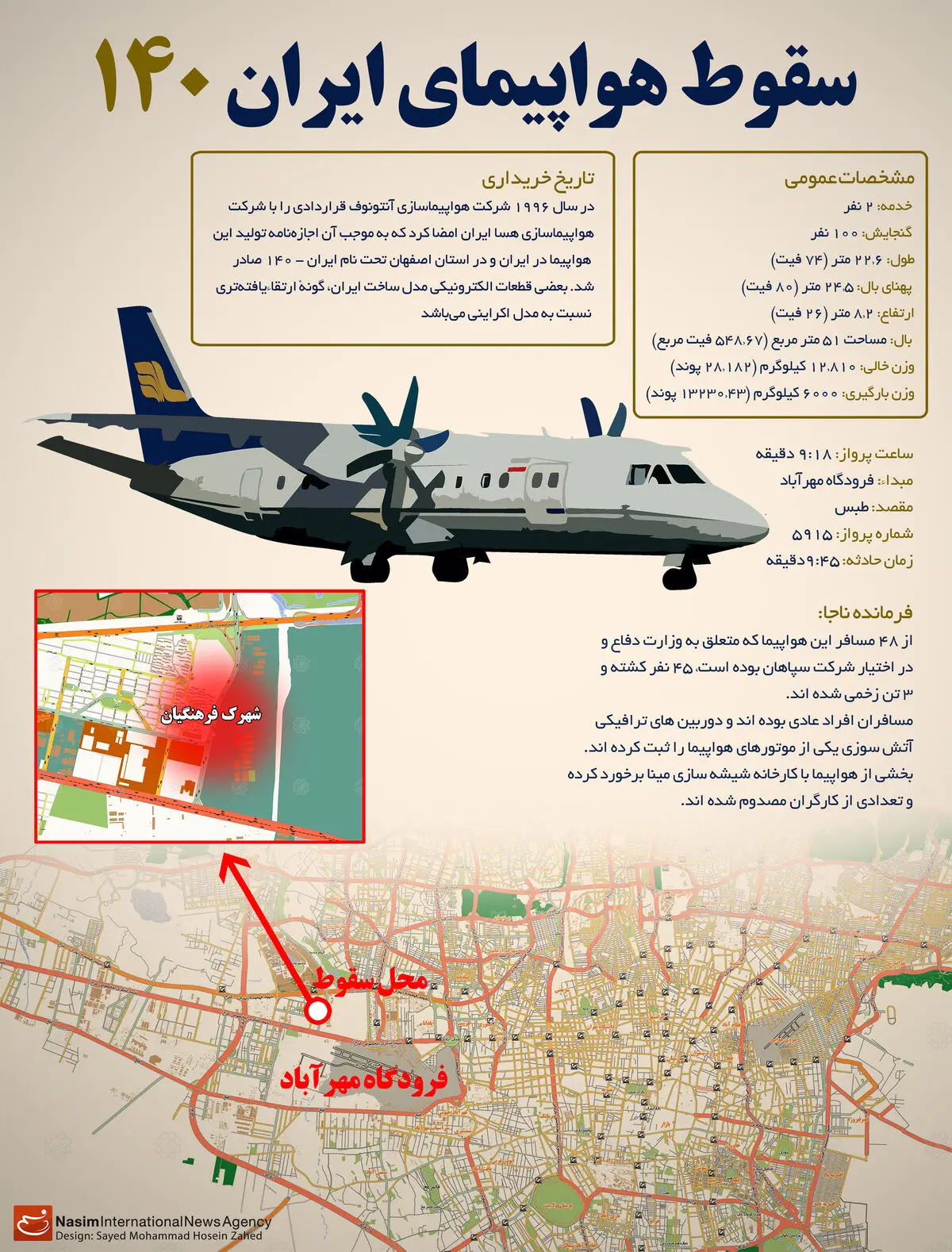 گرافیک اطلاع‌رسان:: محل سقوط و مشخصات فنی هواپیمای تهران - طبس