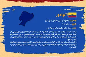 گرافیک اطلاع رسان:: آمریکای لاتین علیه اسرائیل