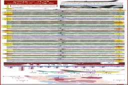 گرافیک اطلاع رسان:: آمار سوانح هوایی در ایران