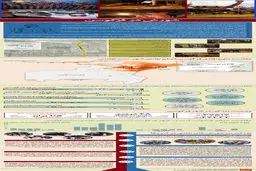 گرافیک اطلاع رسان:: شورش در فرگوسن