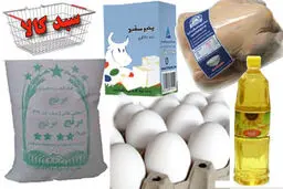 بانک مرکزی متوسط قیمت خرده‌‌فروشی برخی از مواد خوراکی در تهران را منتشر کرد