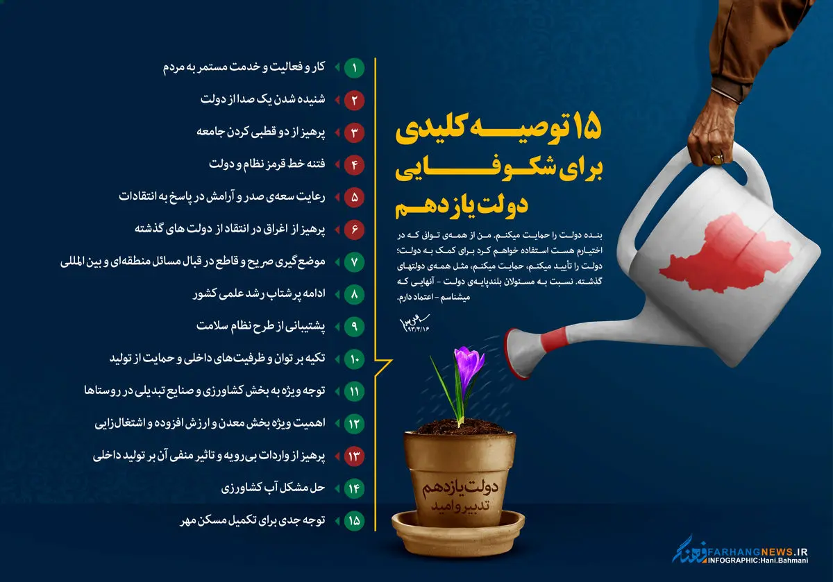 گرافیک:: ۱۵ توصیه برای شکوفایی دولت یازدهم