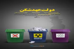 گرافیک:: دولت عهدشکن