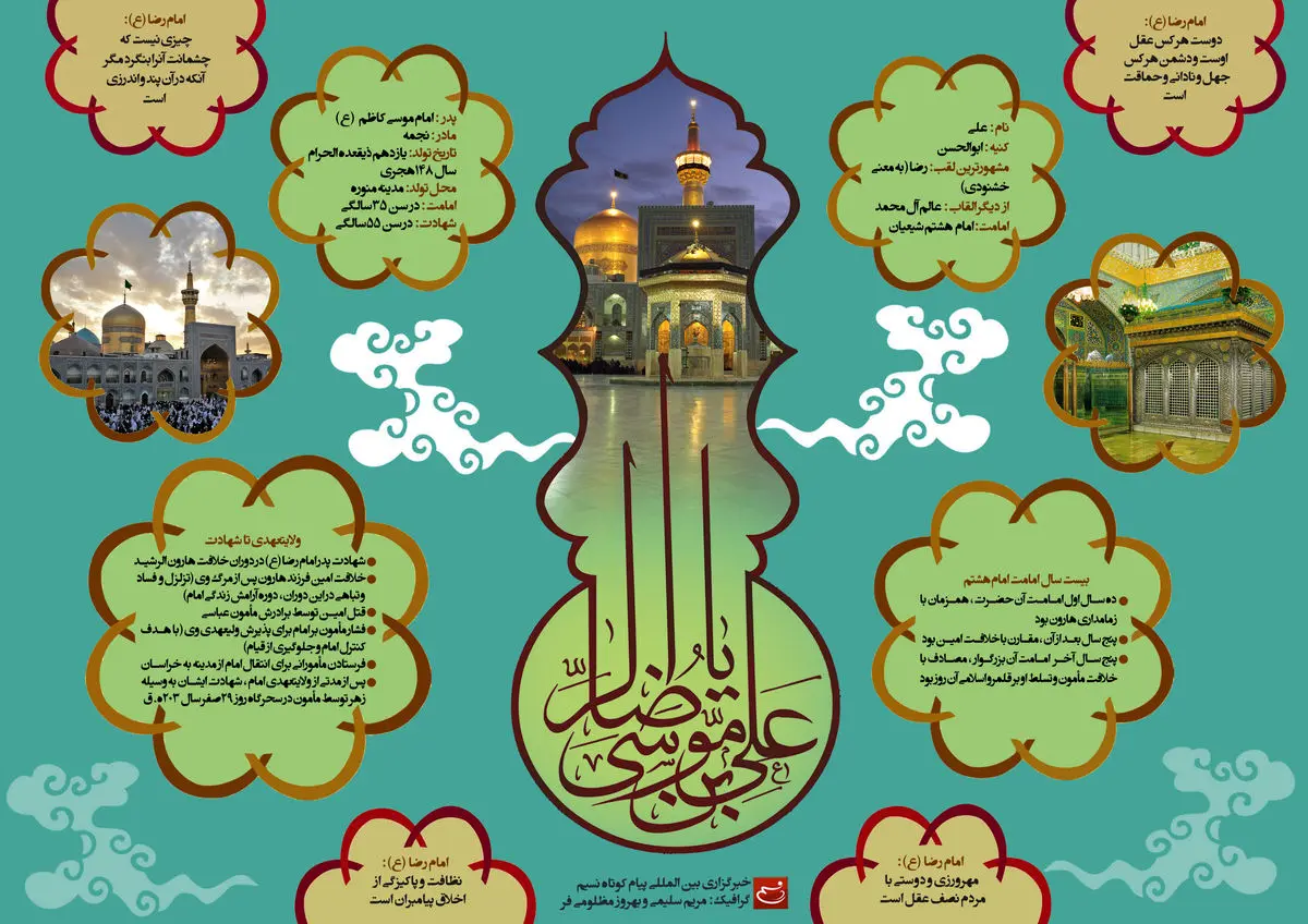 گرافیک:: علی بن موسی الرضا(ع)