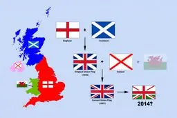 نتیجه نهایی همه‌پرسی استقلال اسکاتلند از بریتانیا اعلام شد