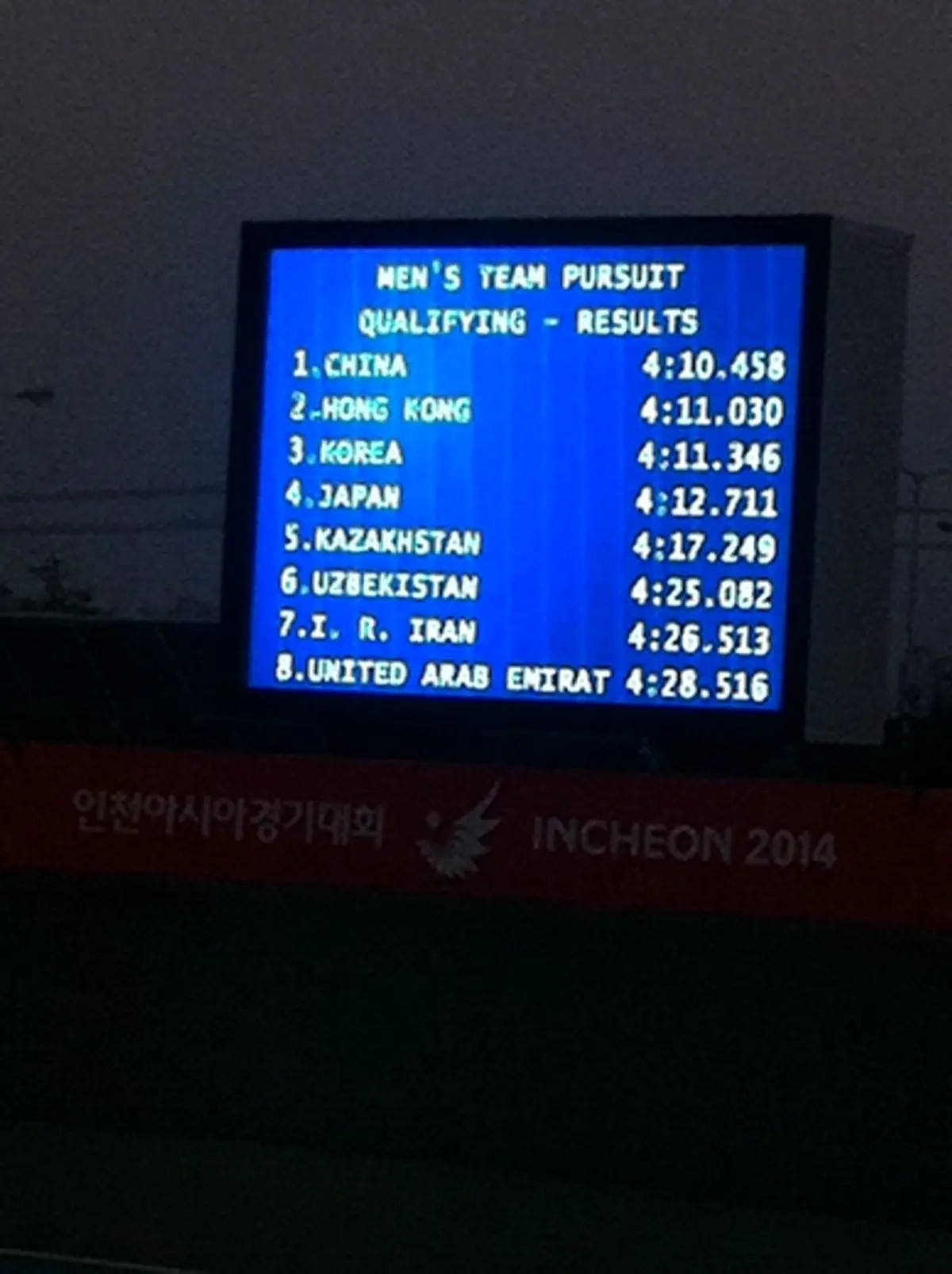 تیم ایران در ماده تعقیبی چهار نفره تیمی دوچرخه‌سواری، هفتم شد