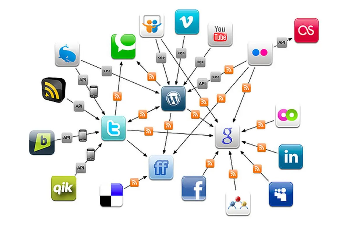 هشدار بسیج دانشجویی دانشگاه امیرکبیر در خصوص مشکلات عرصه فناوری ارتباطات کشور