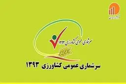 مدیرکل دفتر آمار استانداری کرمانشاه: سرشماری عمومی کشاورزی در استان آغاز شد