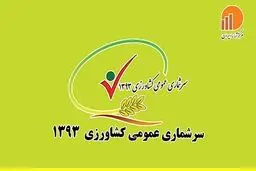 مدیرکل دفتر آمار استانداری کرمانشاه: سرشماری عمومی کشاورزی در استان آغاز شد