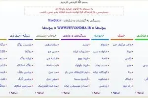 اولین نرم‌افزار فیلترینگ هوشمند کشور به بهره‌برداری رسید