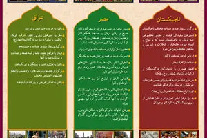 گرافیک اطلاع رسان:: آیین‌های عید قربان در ایران و جهان