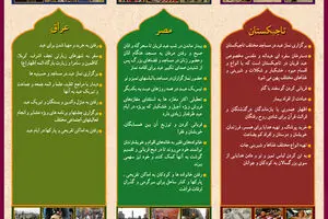 گرافیک اطلاع رسان:: آیین‌های عید قربان در ایران و جهان