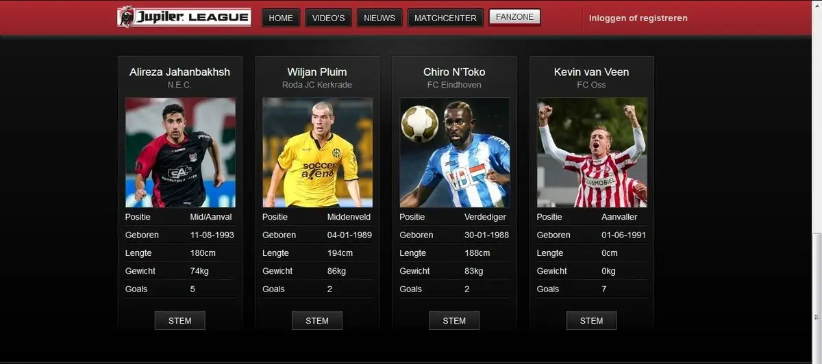 جهانبخش نامزد اصلی کسب عنوان بهترین بازیکن نیم‌فصل لیگ دسته دوم هلند است