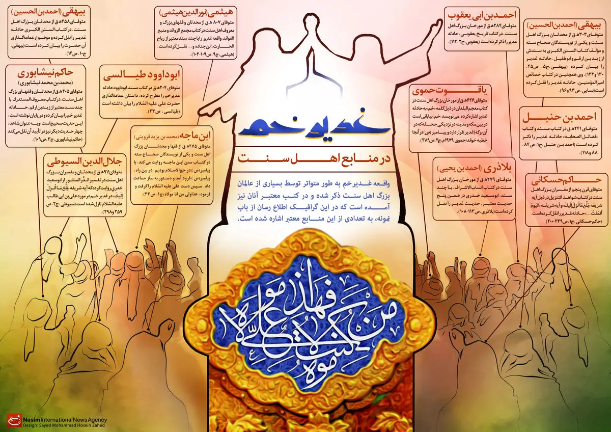 گرافیک اطلاع رسان:: غدیر خم؛ در منابع اهل سنت