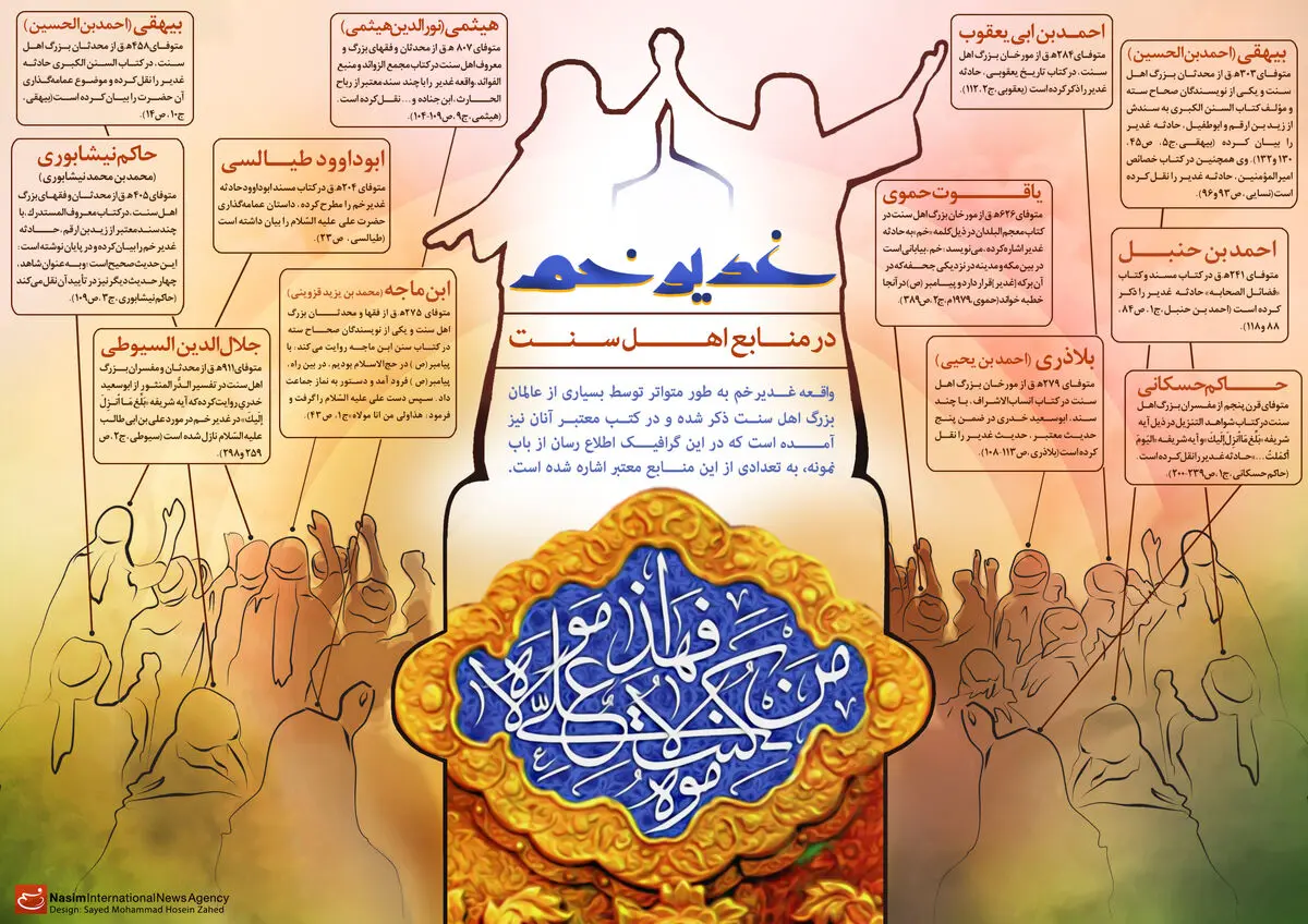 گرافیک اطلاع رسان:: غدیر خم؛ در منابع اهل سنت