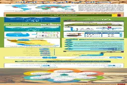 گرافیک اطلاع رسان:: بحران کم آبی در ایران