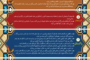 گرافیک اطلاع رسان:: آداب و رسوم عید غدیر در ایران و جهان