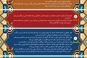 گرافیک اطلاع رسان:: آداب و رسوم عید غدیر در ایران و جهان