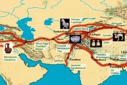 سمپوزیم منطقه‌ای 
