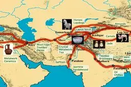 سمپوزیم منطقه‌ای 