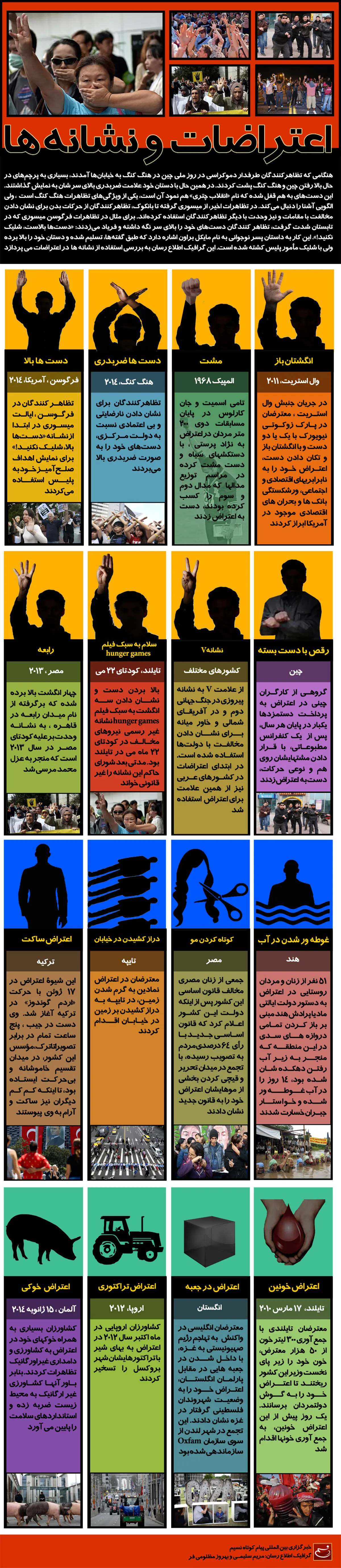 گرافیک اطلاع رسان:: اعتراضات و نشانه‌ها