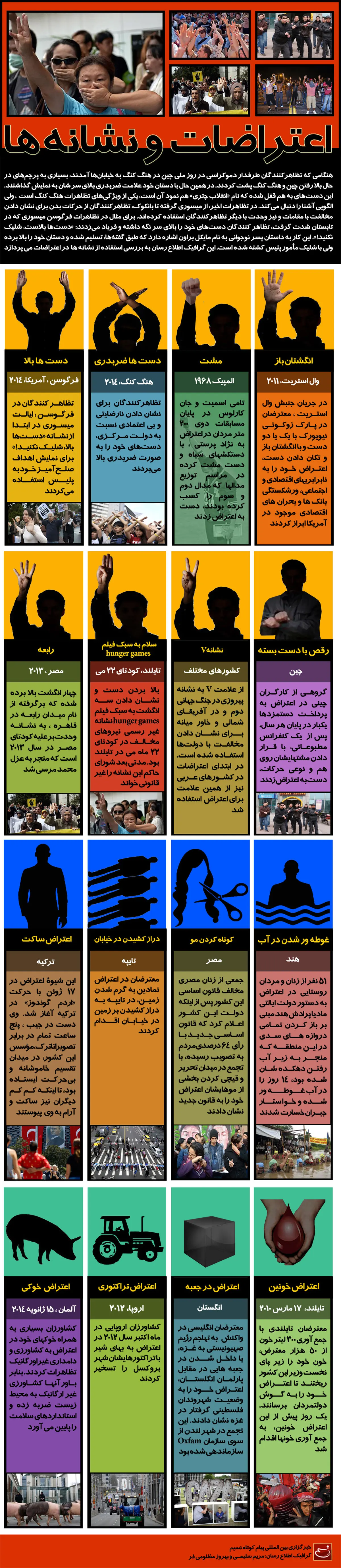 گرافیک اطلاع رسان:: اعتراضات و نشانه‌ها