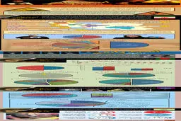 گرافیک اطلاع رسان:: اسیدپاشی در ایران و جهان