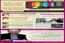 گرافیک اطلاع رسان:: محمد سرافراز، رئیس جدید صدا و سیما